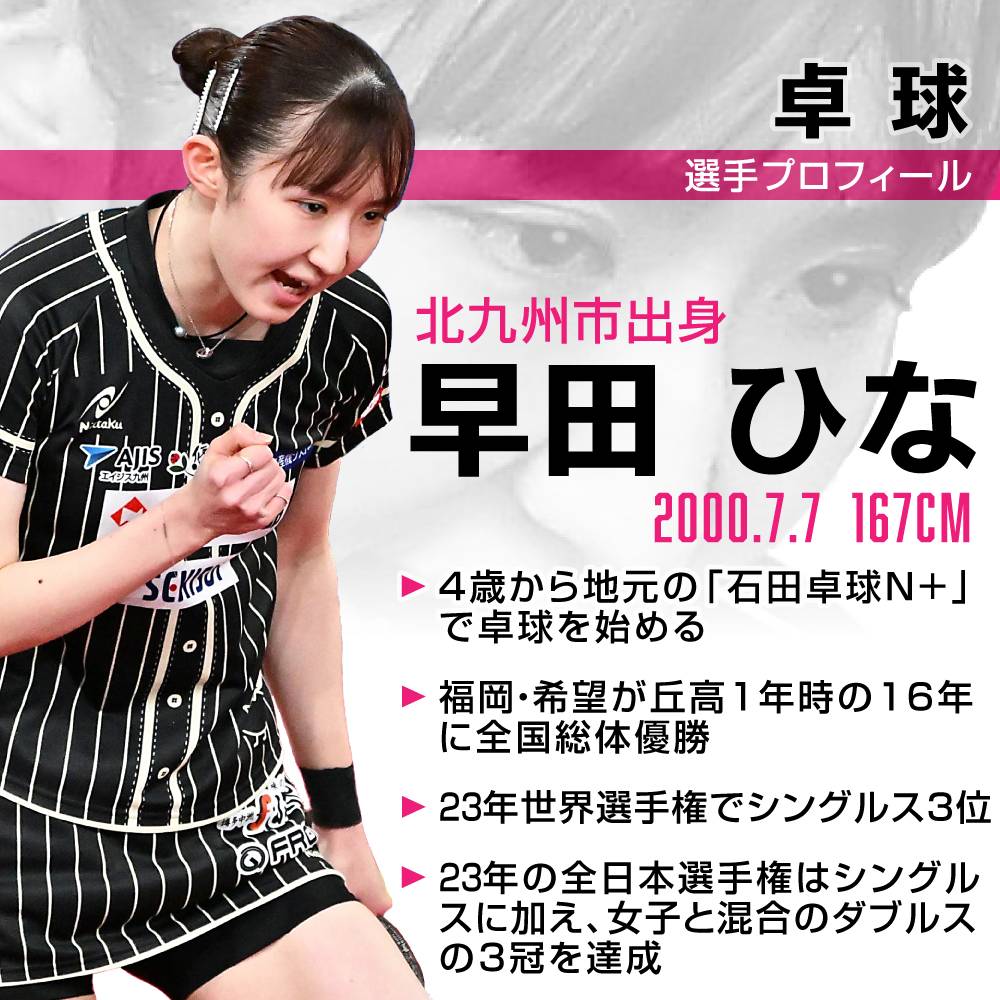 EPOCH ONE 　早田ひな 銀メダル獲得　卓球女子団体　数量限定品 EPOCH ONE 早田ひな 銀メダル獲得 卓球女子団体 数量限定品 2024