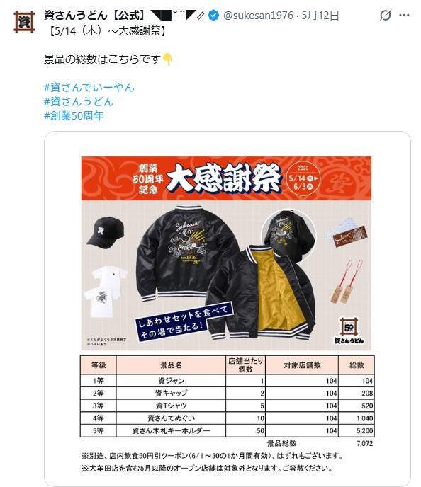 ばりかっけー！！」資さんうどん限定〝資ジャン〟に反響続々「販売する