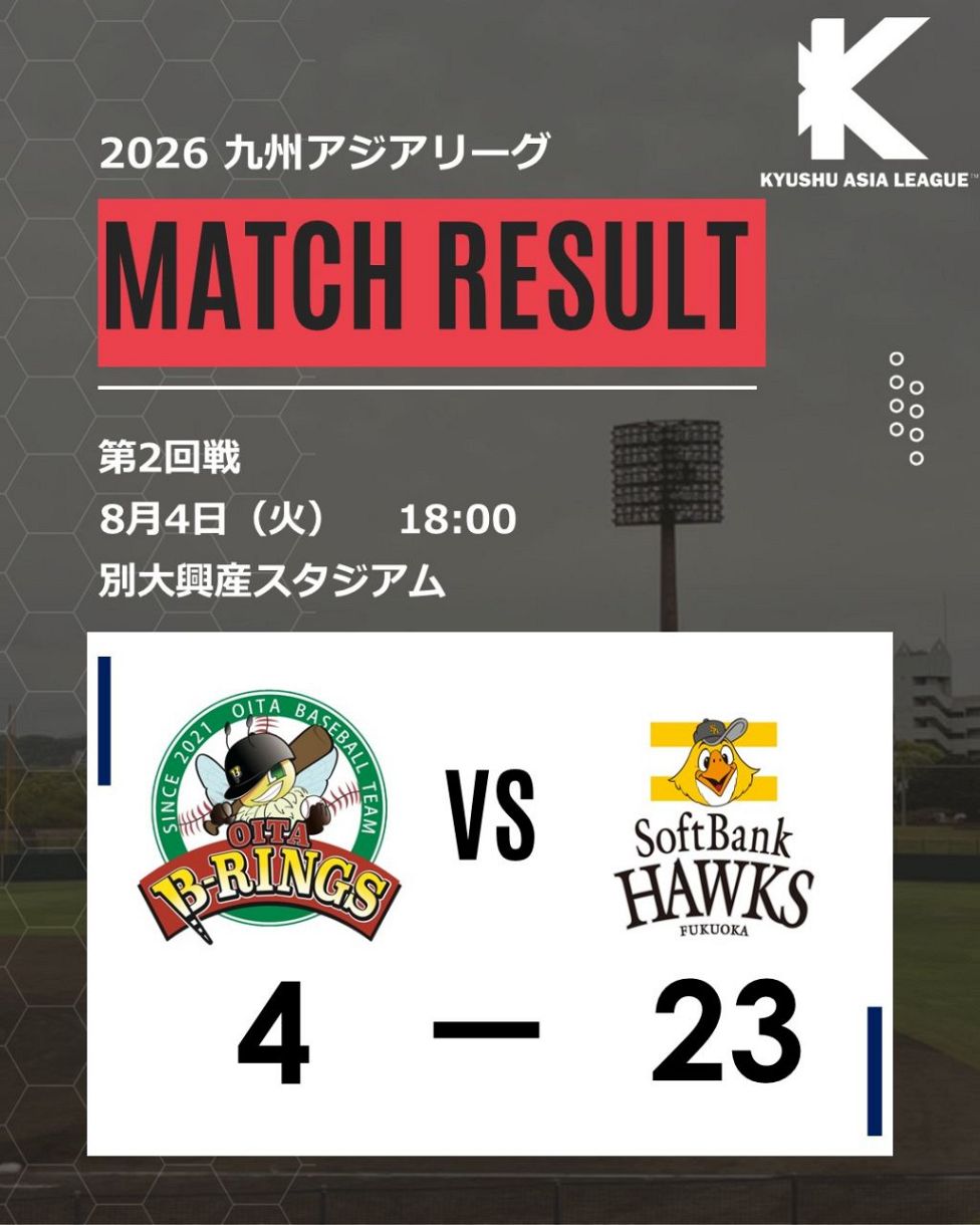 ソフトバンク 試合 結果