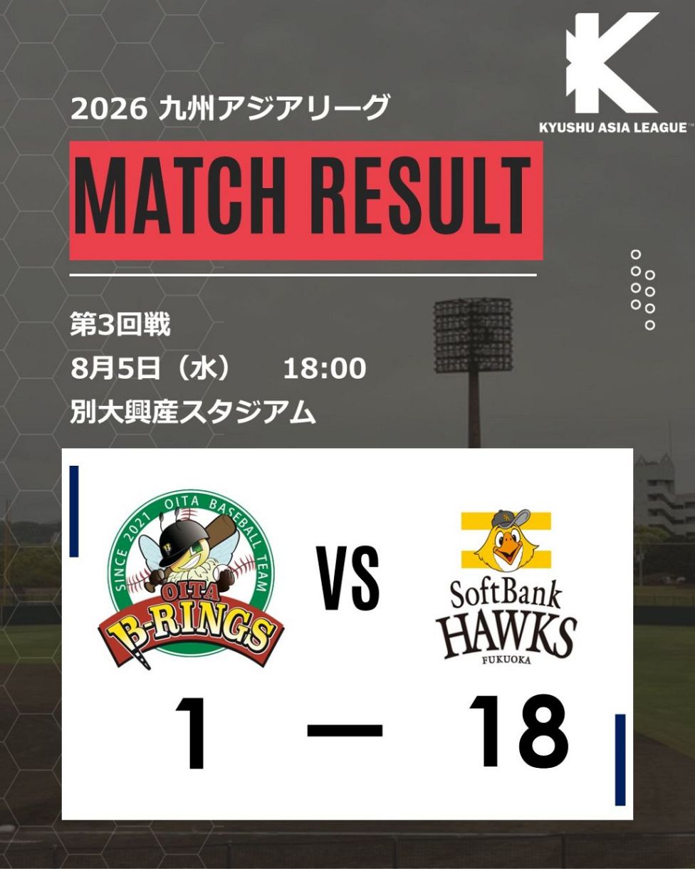 ソフトバンク ホークス 試合 結果