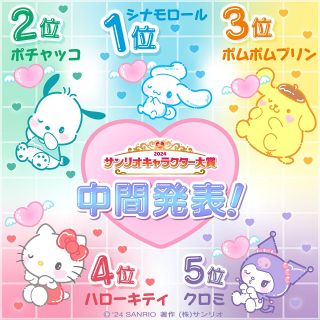 結果発表 | 2025年サンリオキャラクター大賞 公式サイト